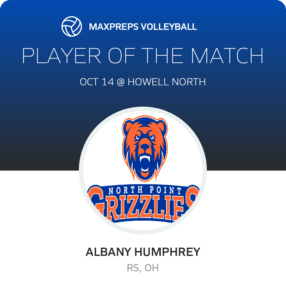 Player of the Match