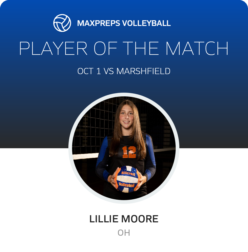 Player of the Match