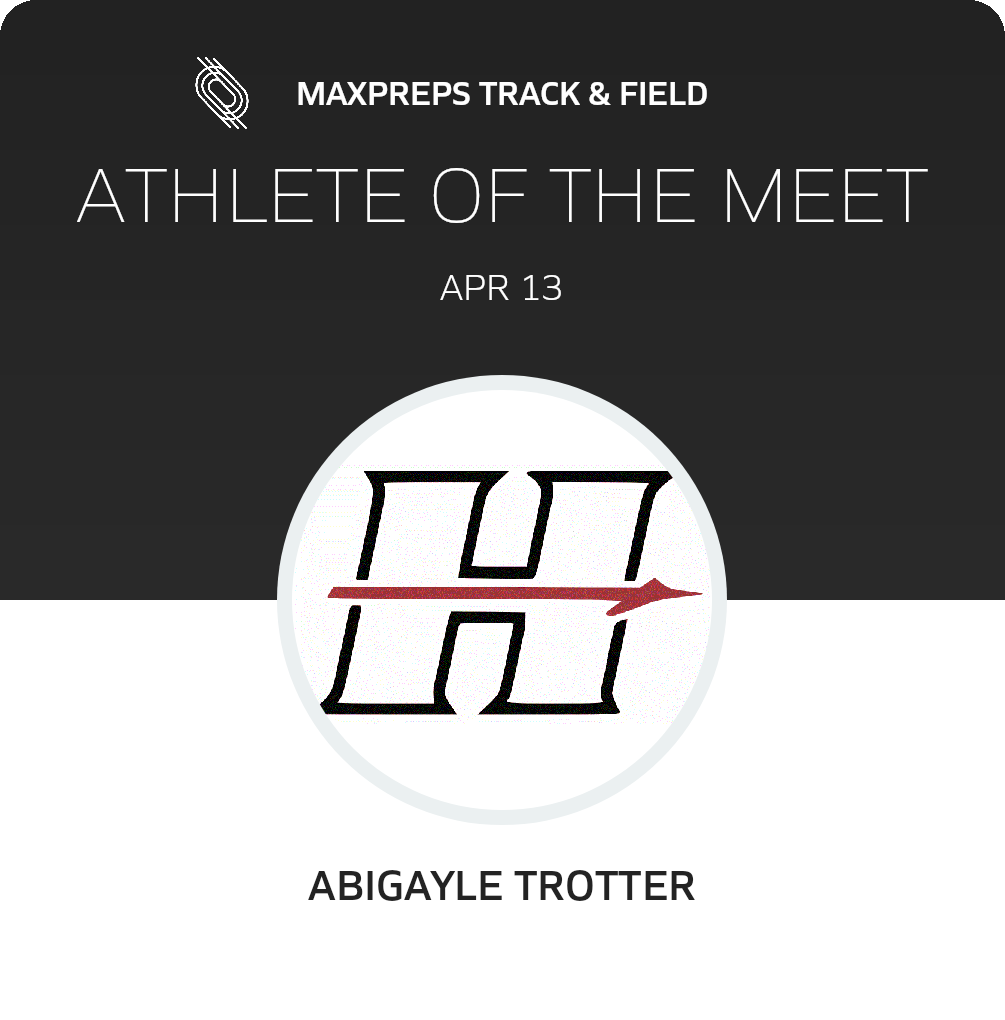 Athlete of the Meet