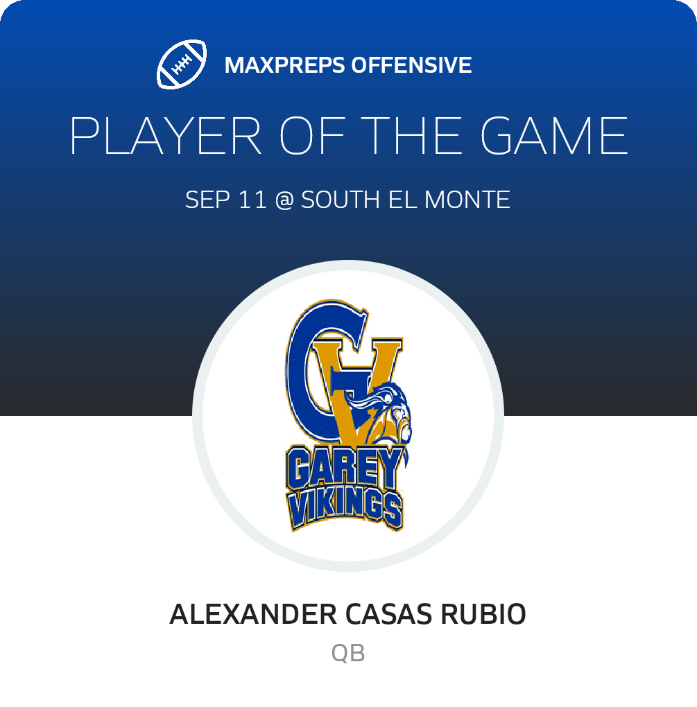 Players of the Game
