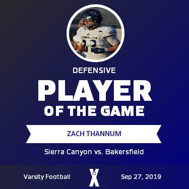 Player of the Game