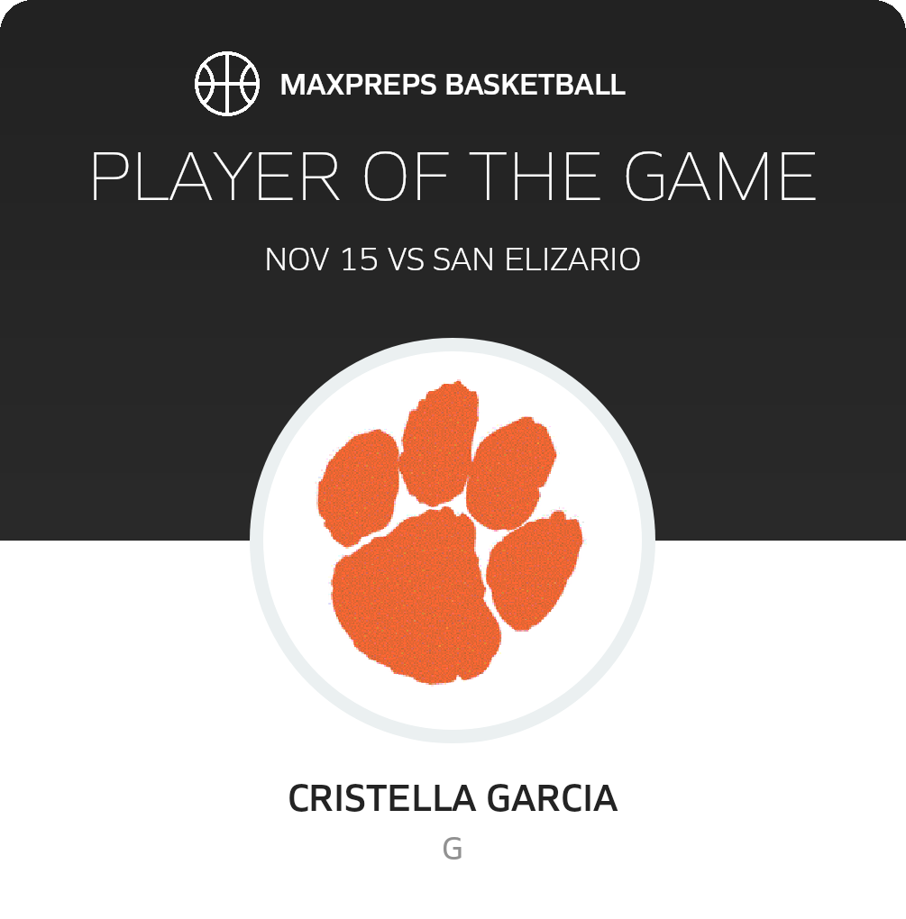 Player of the Game