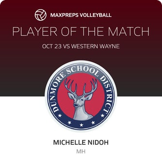 Player of the Match