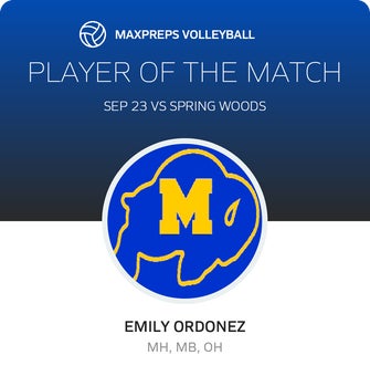 Player of the Match
