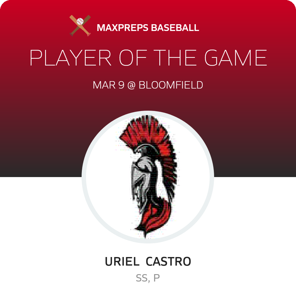 #1 Uriel  Castro Player of the Game badge