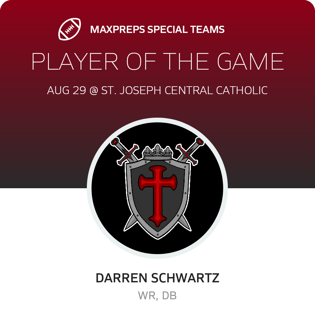 Players of the Game