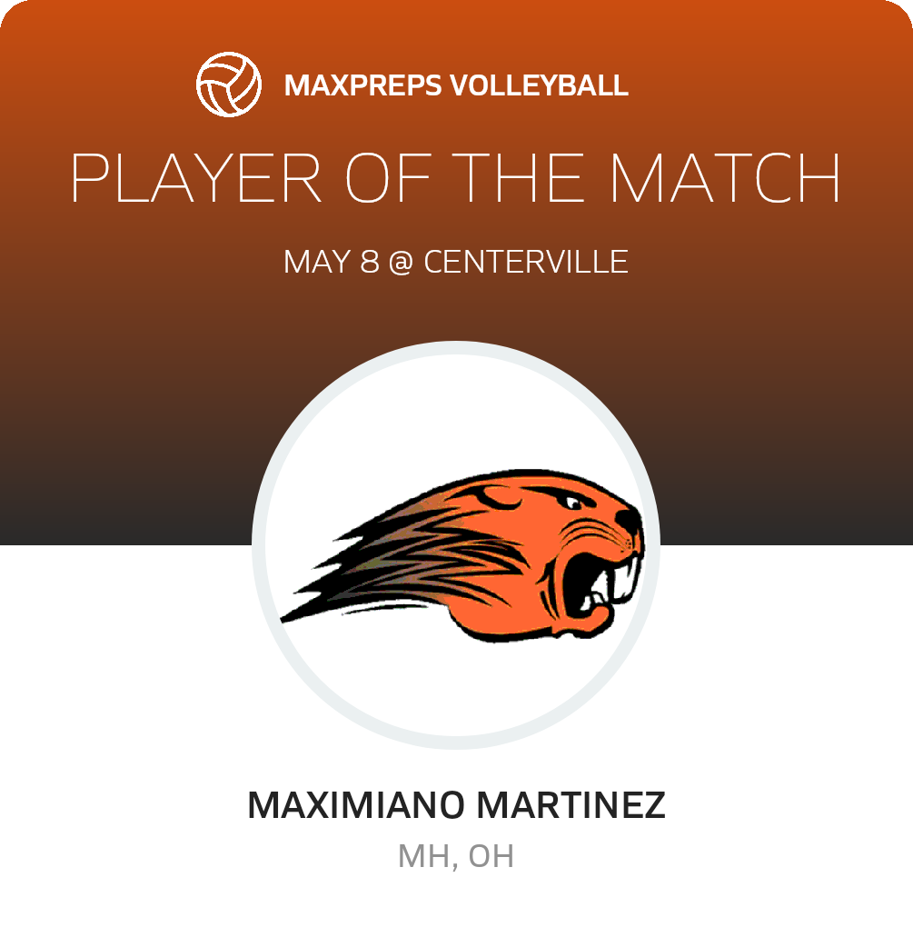 Player of the Match