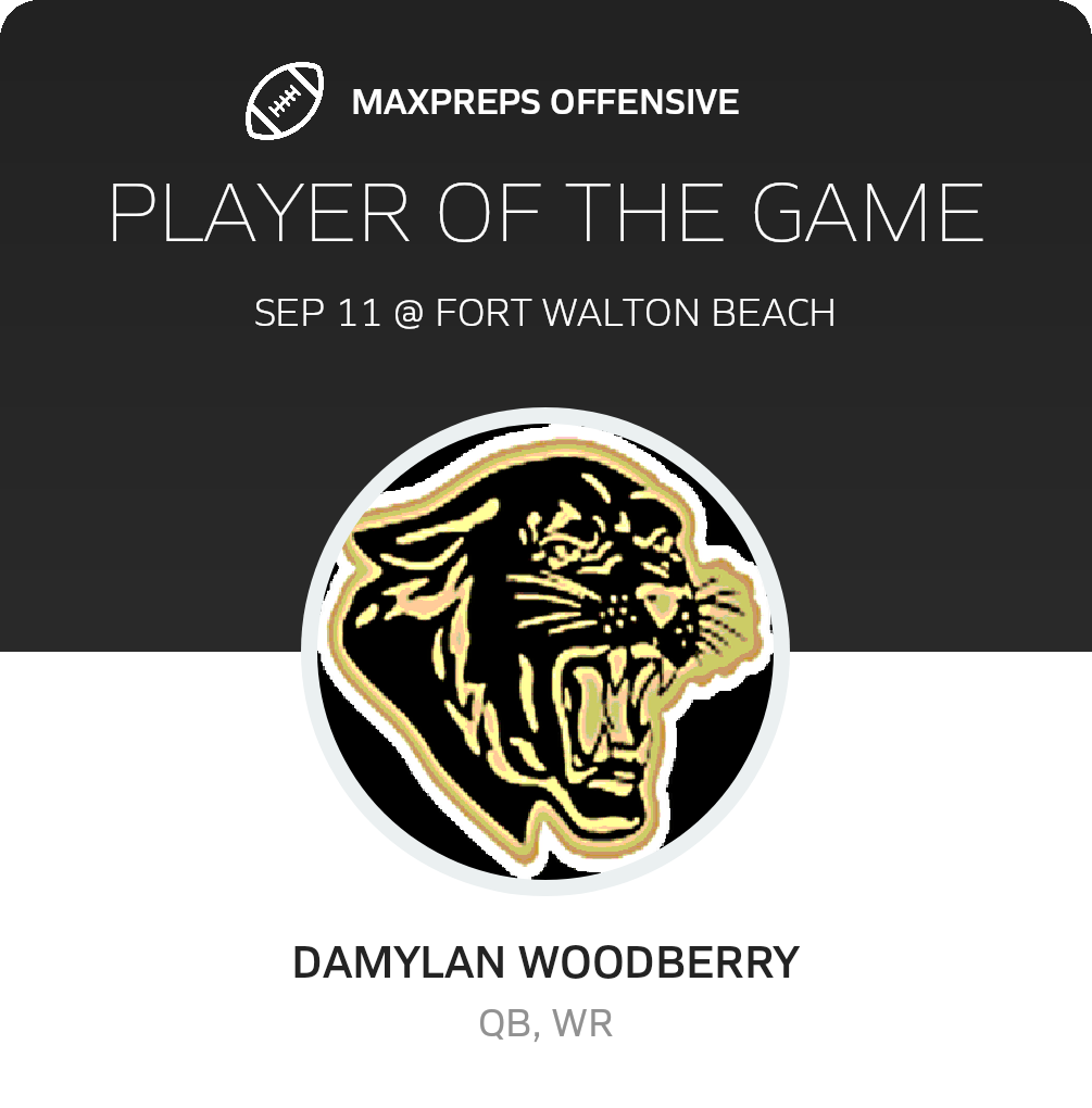Players of the Game