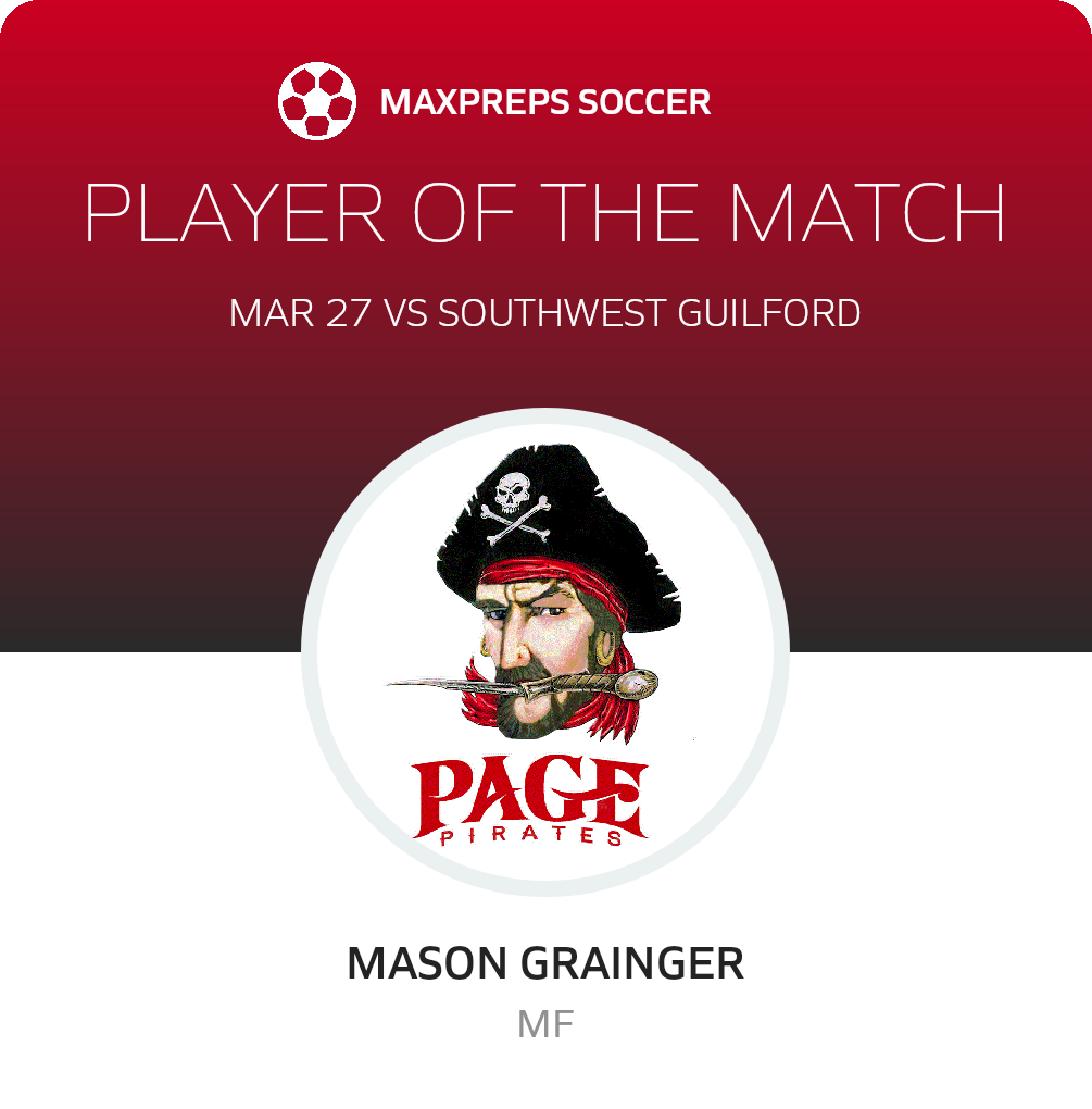 Player of the Match