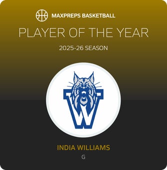 Player of the Year