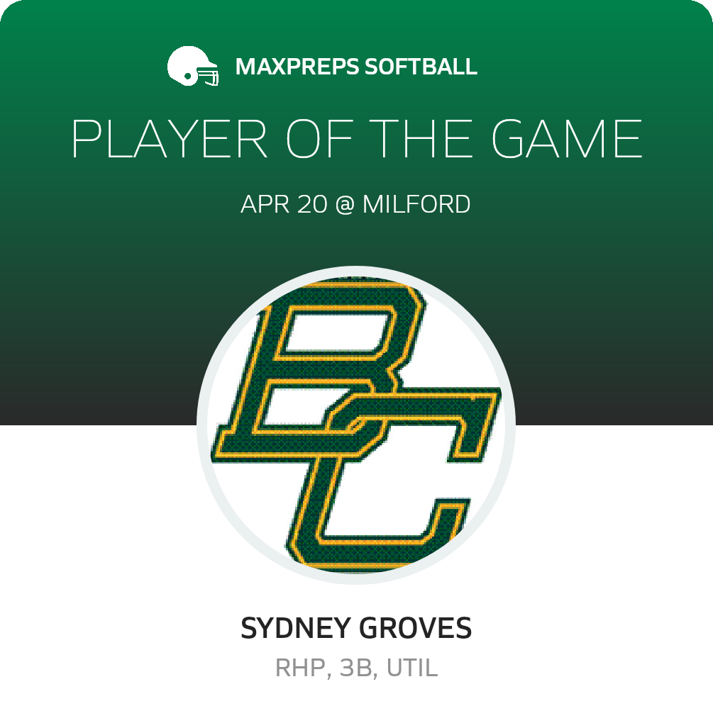 Player of the Game