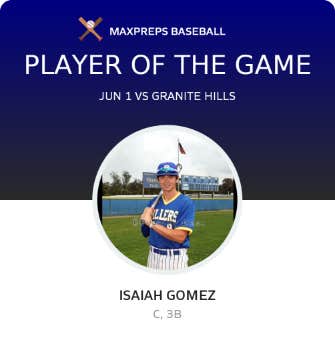 Player of the Game