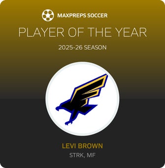 Player of the Year