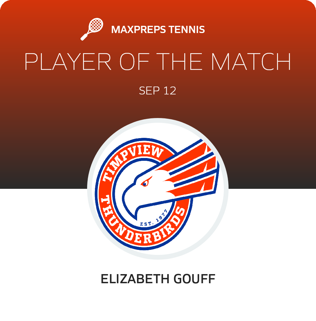 Player of the Match