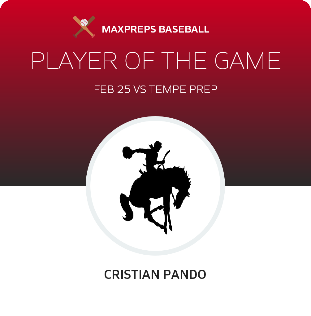 Cristian Pando Player of the Game badge