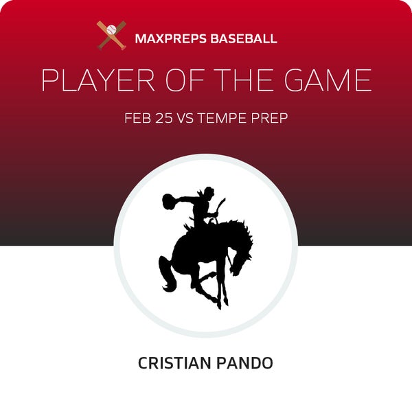 Cristian Pando Player of the Game badge