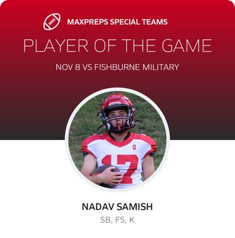Players of the Game