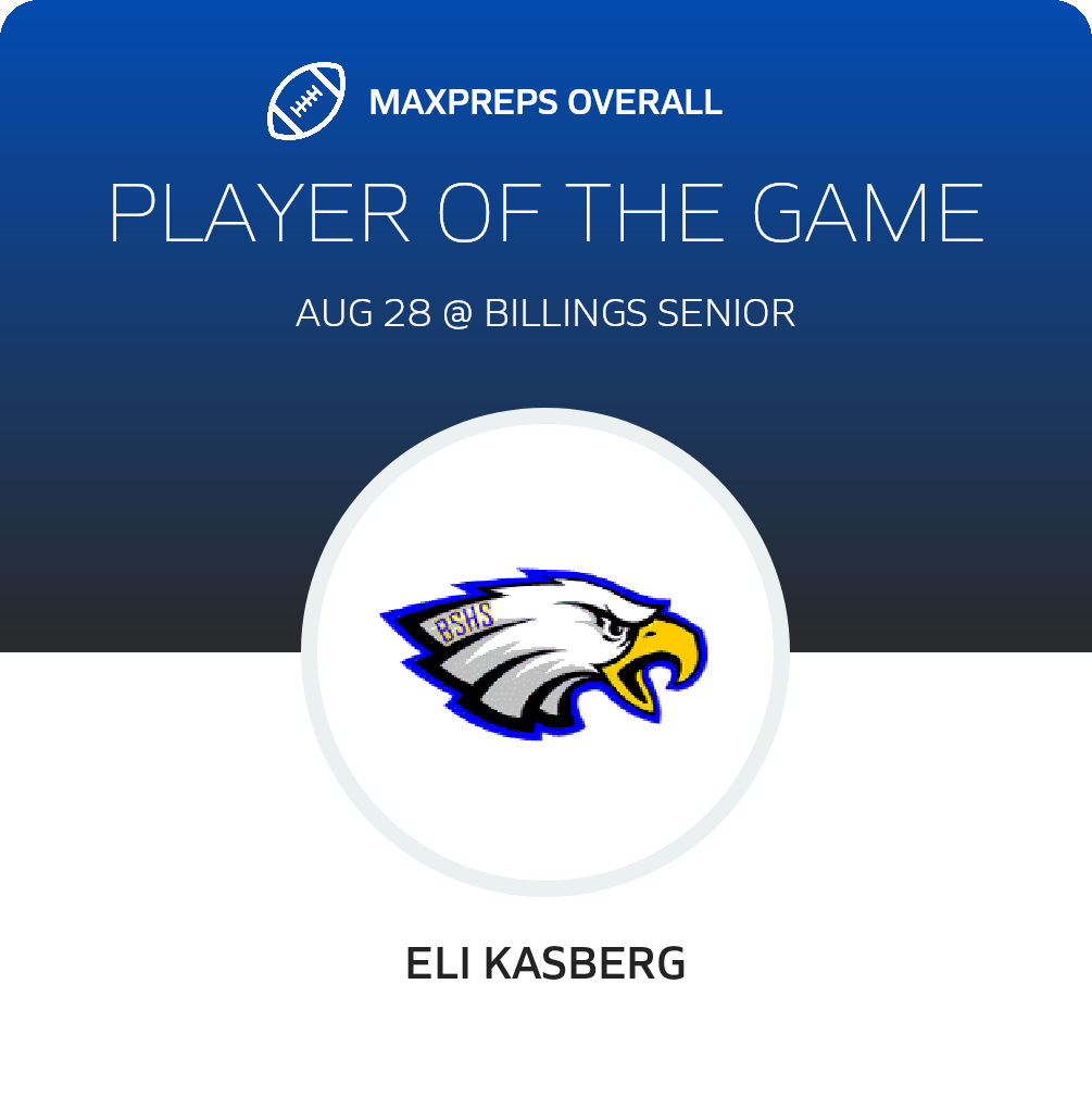 Players of the Game