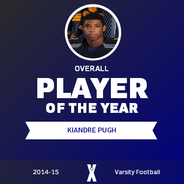 Player of the Year