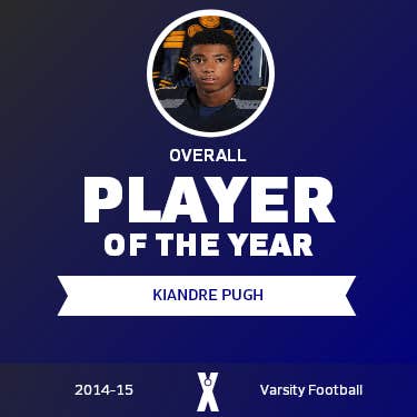 Player of the Year
