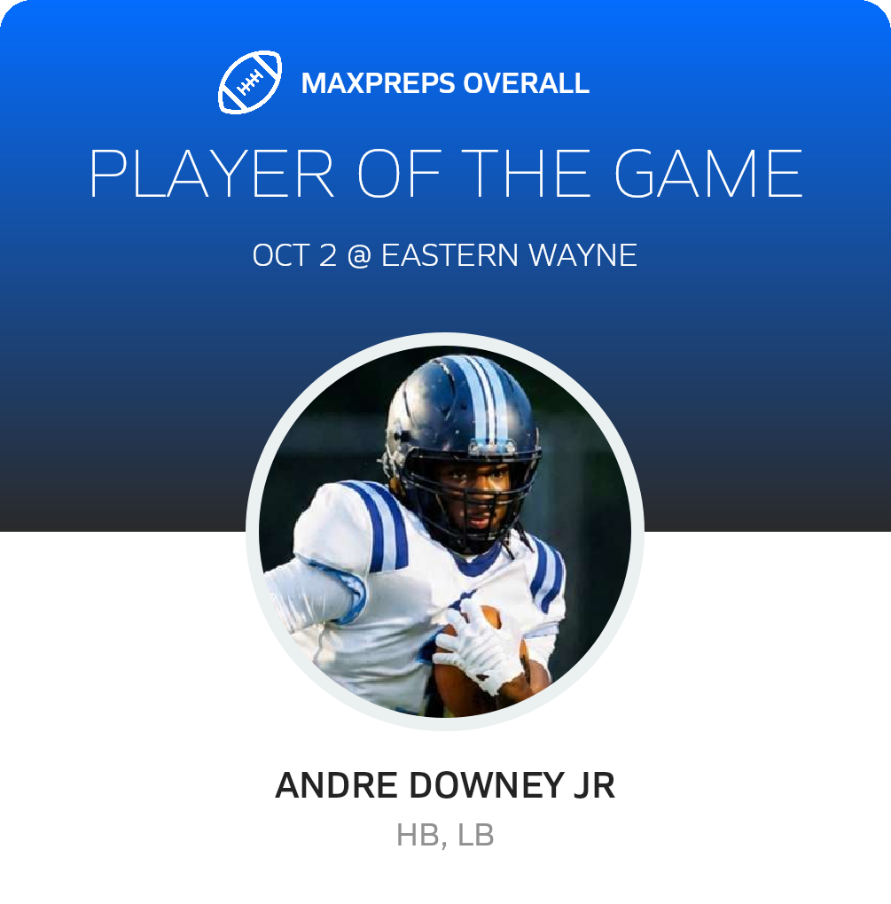 Players of the Game