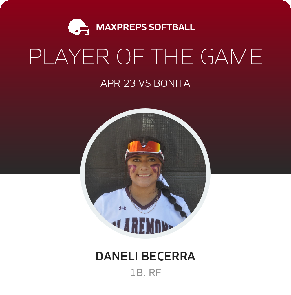 Player of the Game