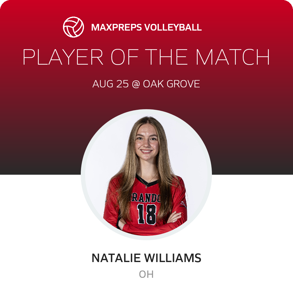 Player of the Match