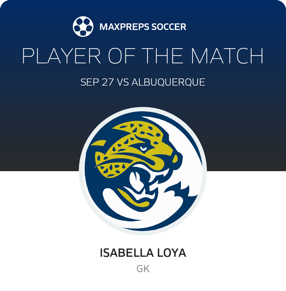 Player of the Match