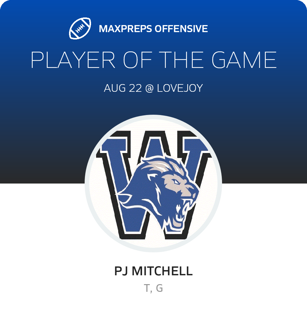 Players of the Game