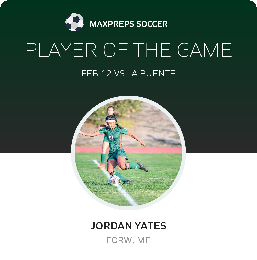 Player of the Game