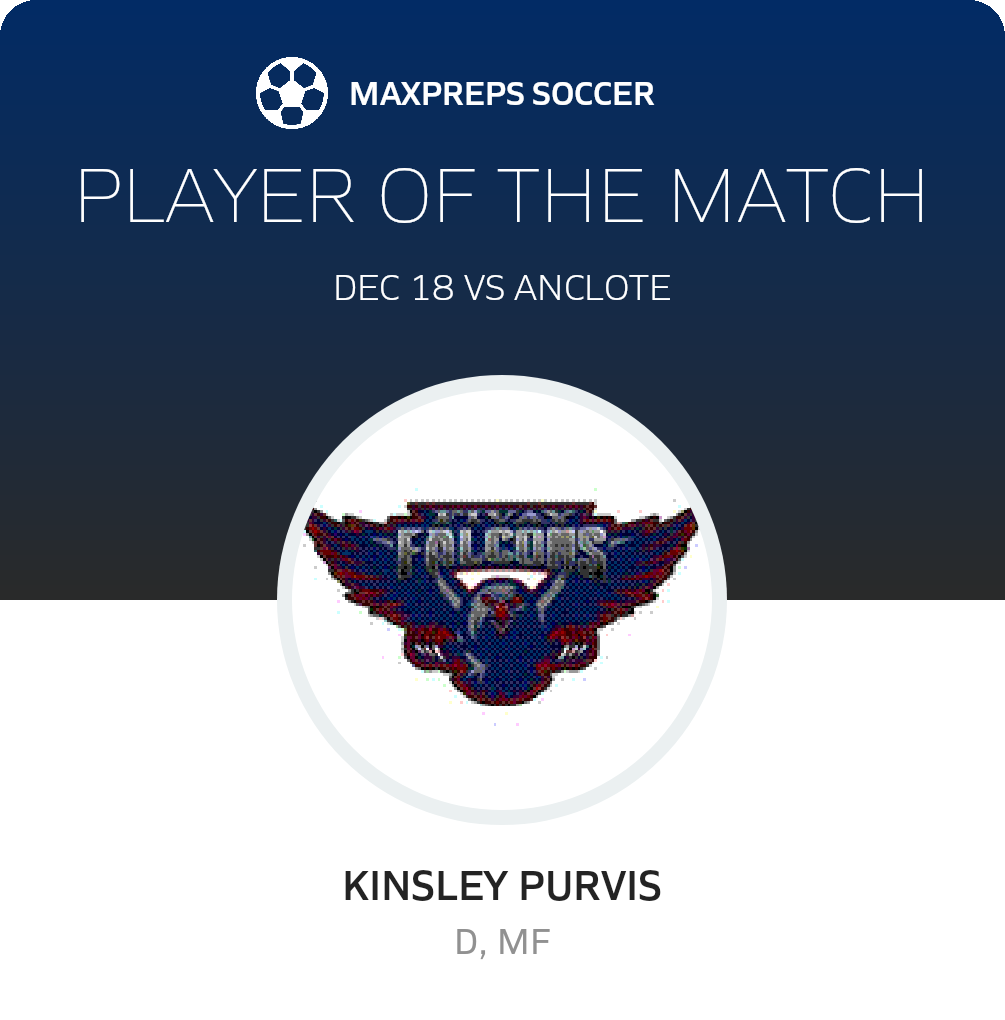 Player of the Match
