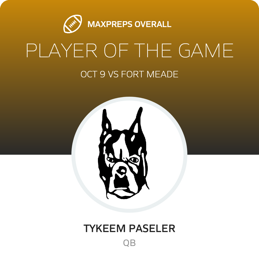 Players of the Game