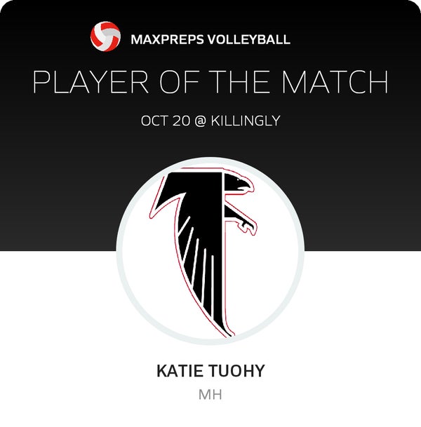 #15 Katie Tuohy Player of the Game badge