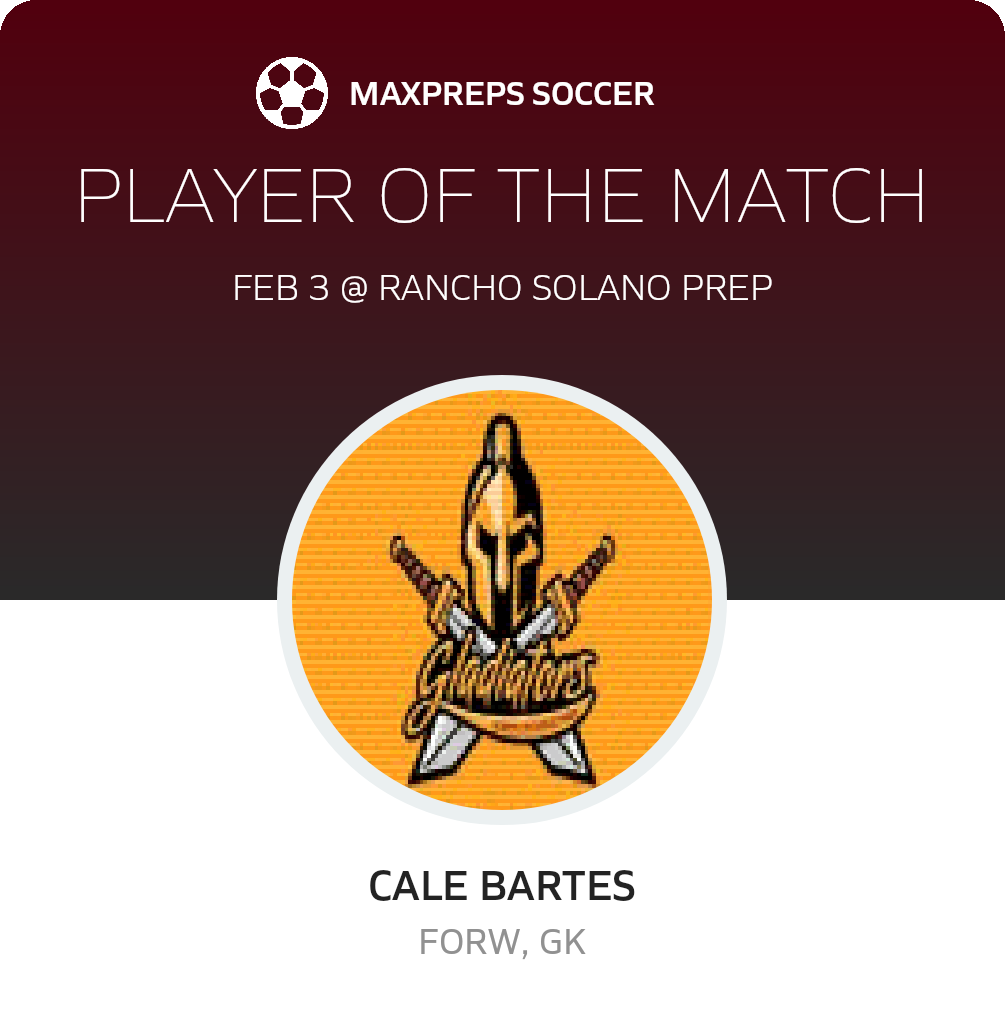 Player of the Match