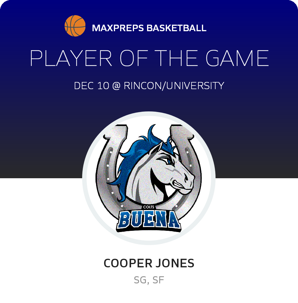#23 Cooper Jones Player of the Game badge