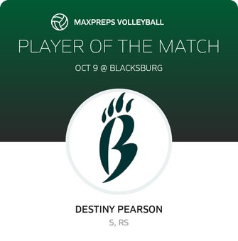 Player of the Match
