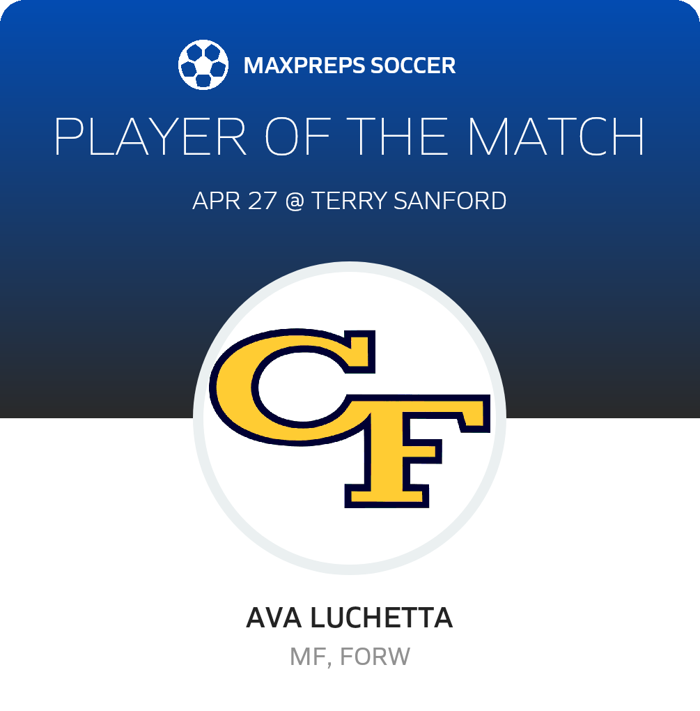 #1 Ava Luchetta Player of the Game badge
