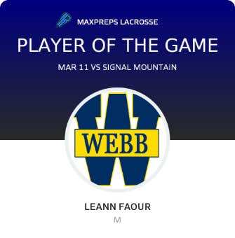 Player of the Game