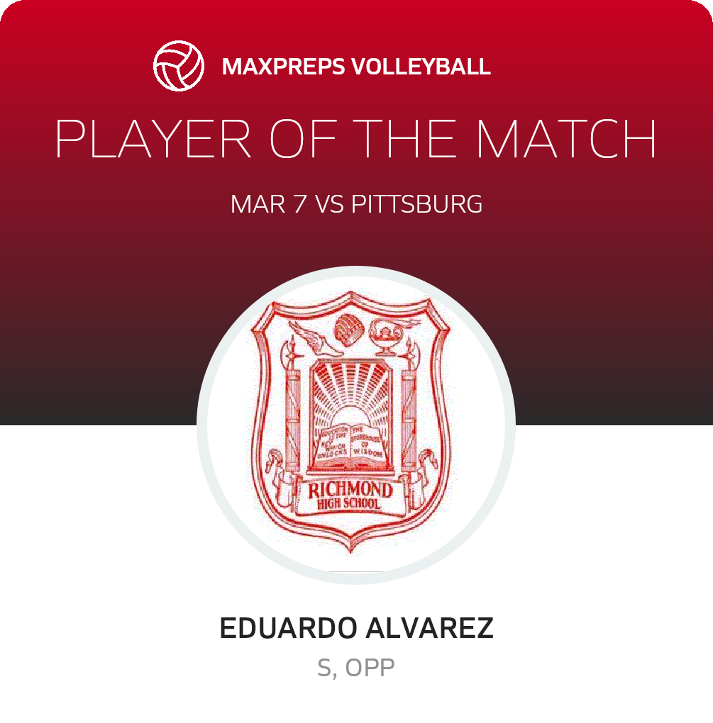 Player of the Match