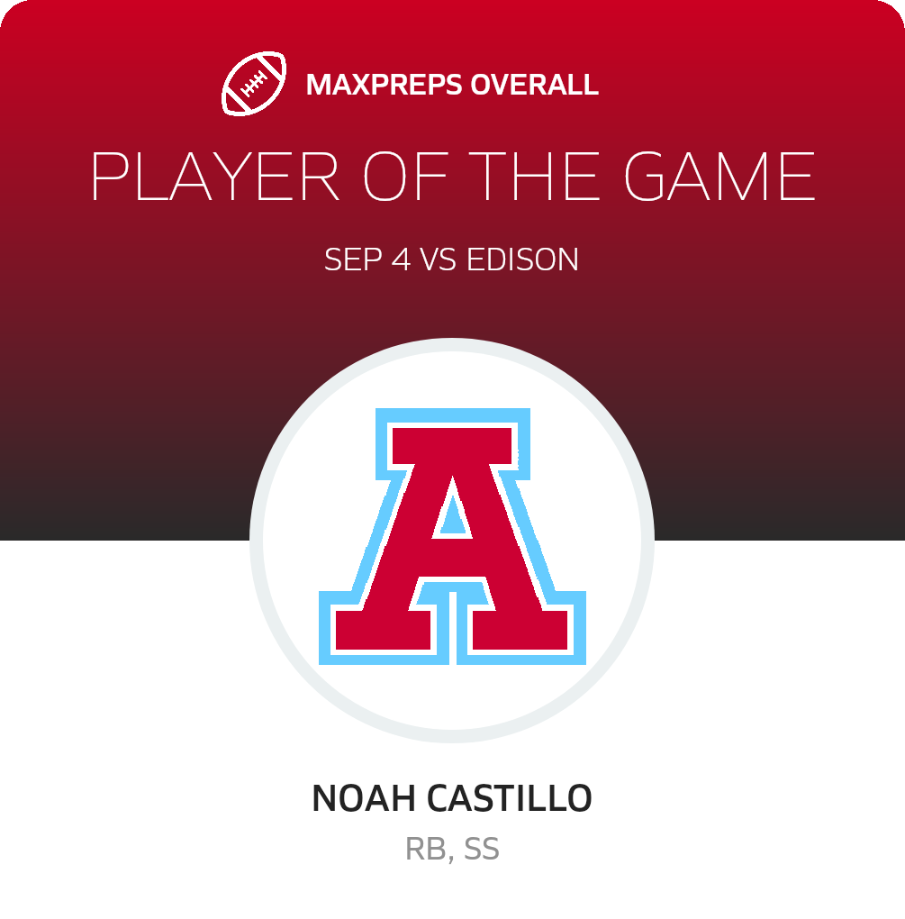 Players of the Game