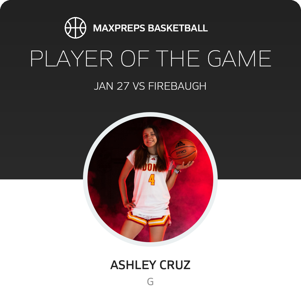 Player of the Game