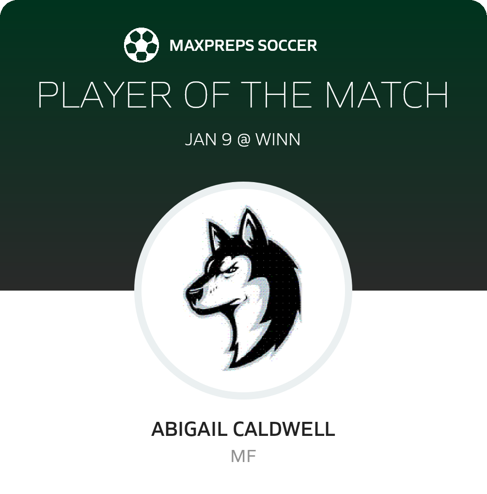 Player of the Match
