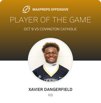 Players of the Game