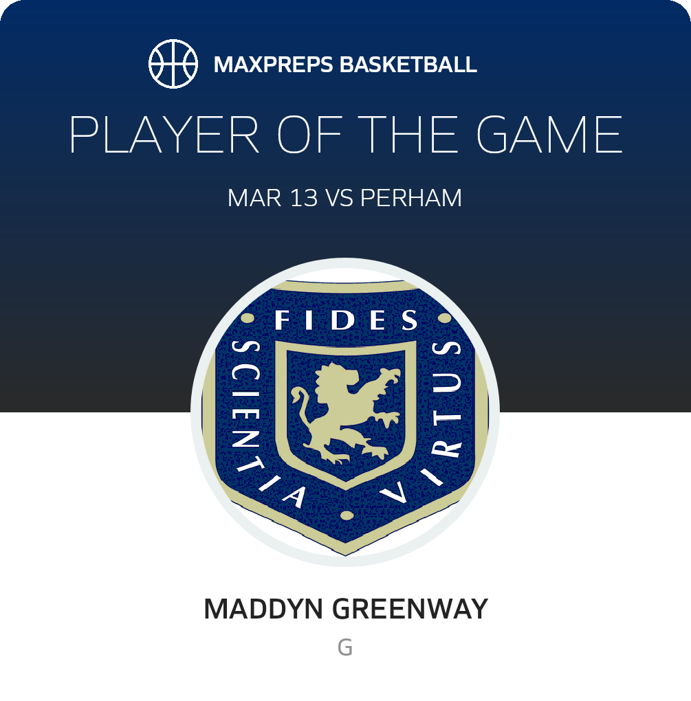 Player of the Game