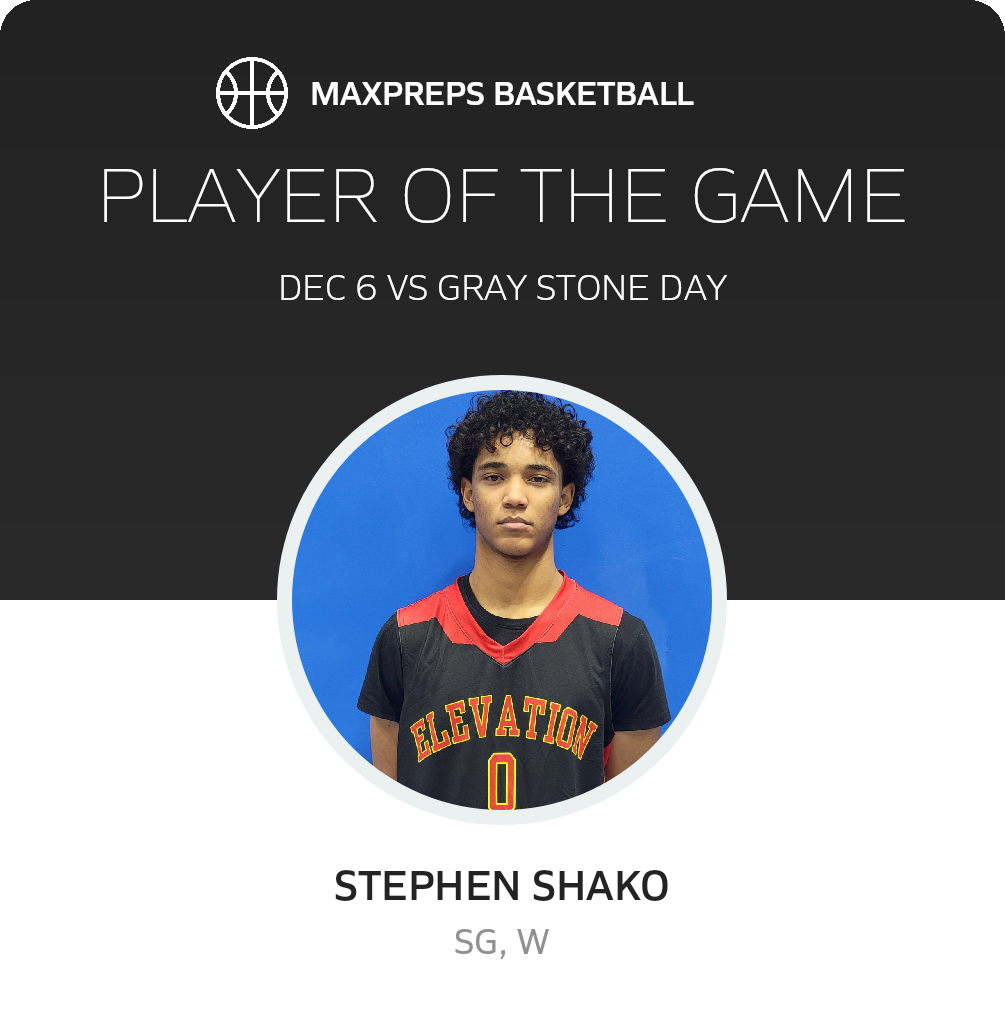 Player of the Game