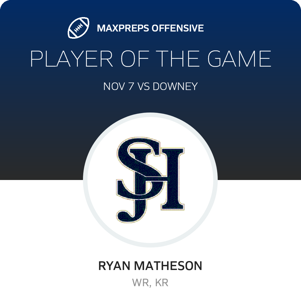 Players of the Game