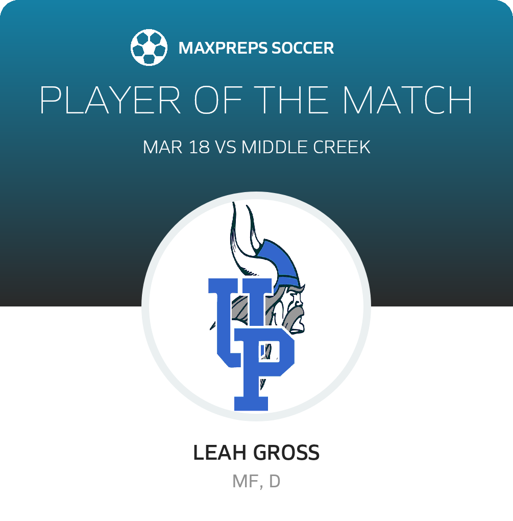 Player of the Match