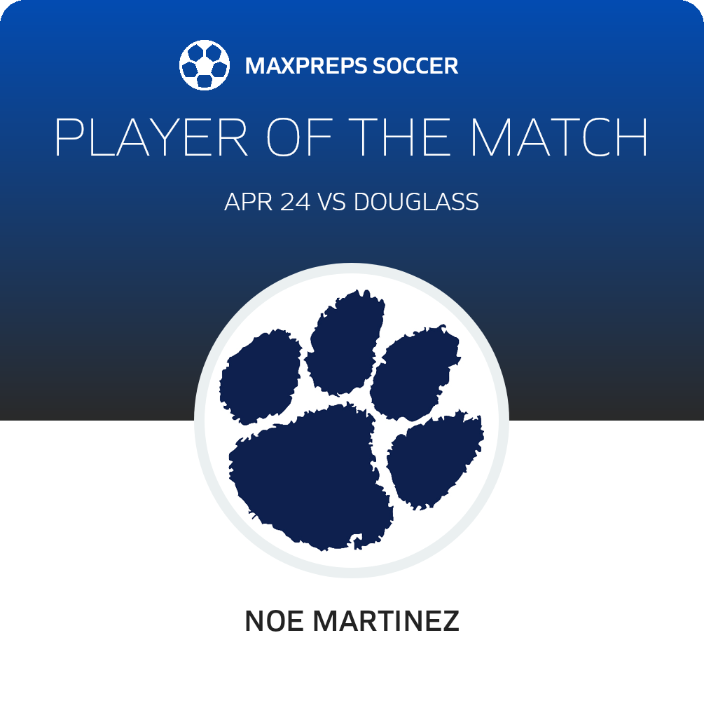 Player of the Match
