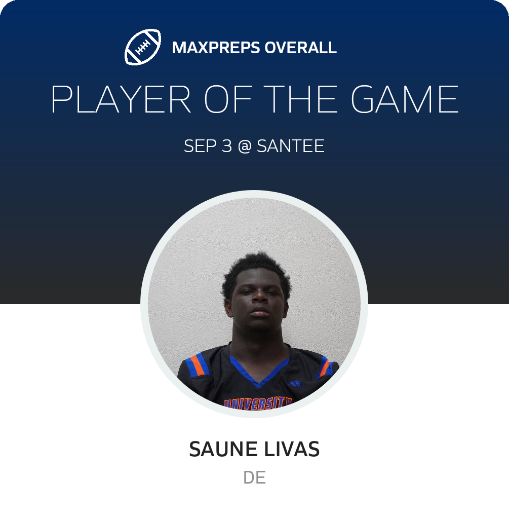 Players of the Game