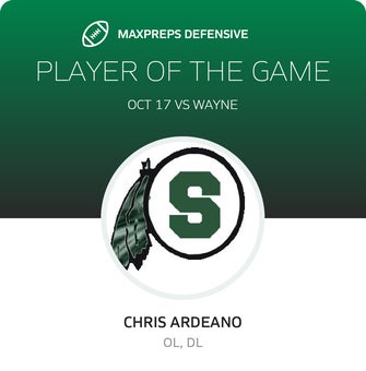 Players of the Game